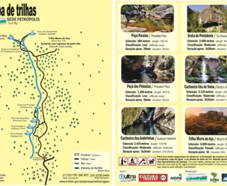 Roteiro de 3 Dias no Parque Nacional da Serra dos Órgãos